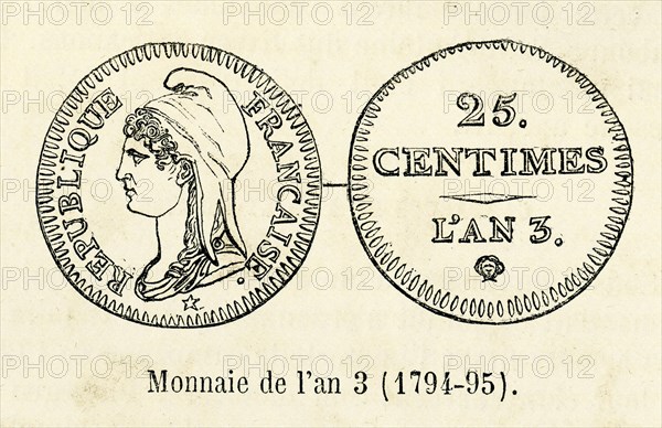 Révolution. Monnaie de l'an 3 (1794-1795). Gravure 19e.