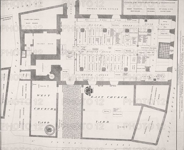 Plan of the Church of St Peter upon Cornhill, London, 1815. Artist: Anon