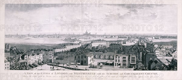 View of London from Islington, 1789. Artist: Johannes Swertner