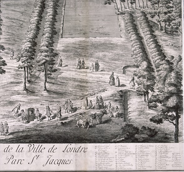 Panoramic view of London, 1720. Artist: Johannes Kip