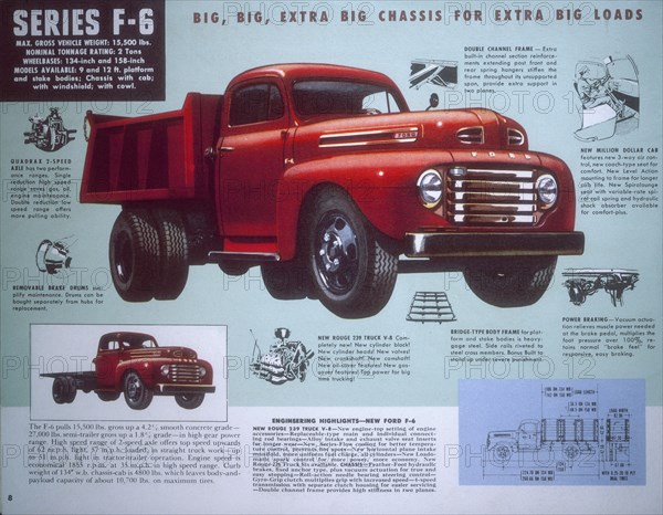 Poster advertising a Ford Truck series F-6, 1947. Artist: Unknown