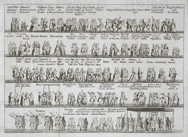 The coronation procession of King George II, October 1727, (c1727). Artist: Anon