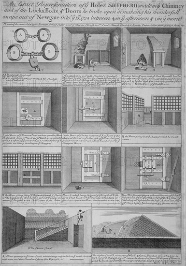 Newgate Prison, Old Bailey, City of London, 1724. Artist: Anon
