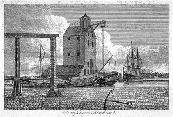 Brunswick Dock, Blackwall, London, c1800. Artist: Anon