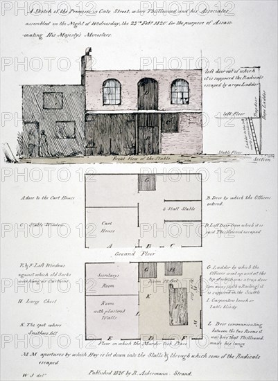 Cato Street conspiracy, 1820. Artist: Anon