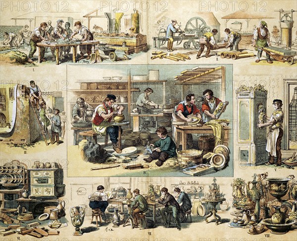 Ceramics industry, c1870. Artist: Unknown