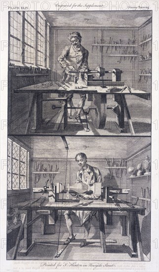 Turning wood, 1754. Artist: I Hinton