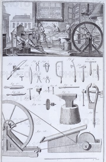 Cutlery-making, c1750s. Artist: Unknown