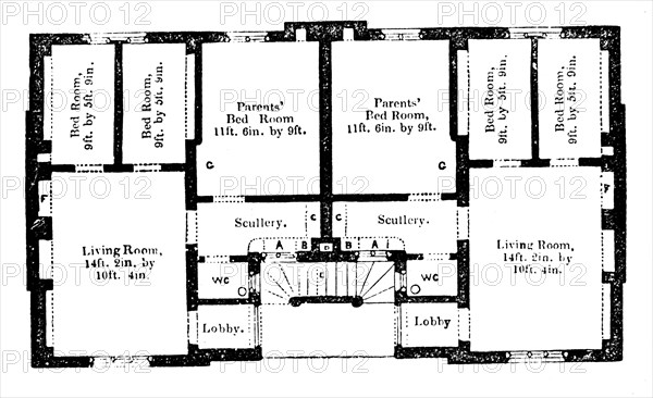 Ground plan of Prince Albert's model dwellings for the labouring classes, 1851. Artist: Unknown