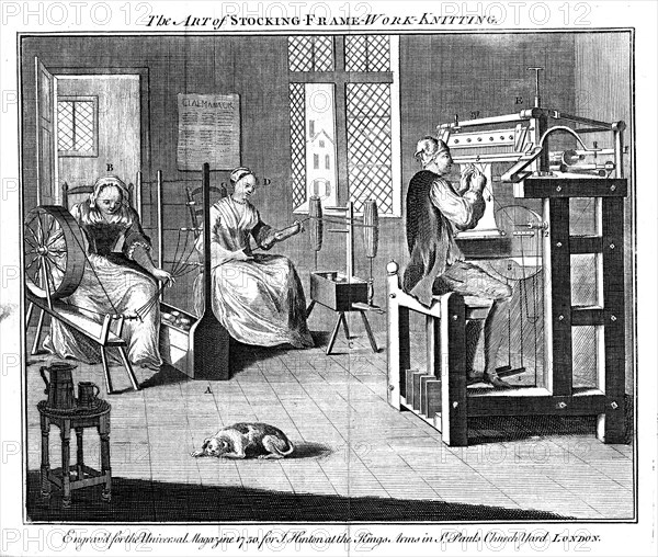 Stocking frame workshop, 1750. Artist: Unknown