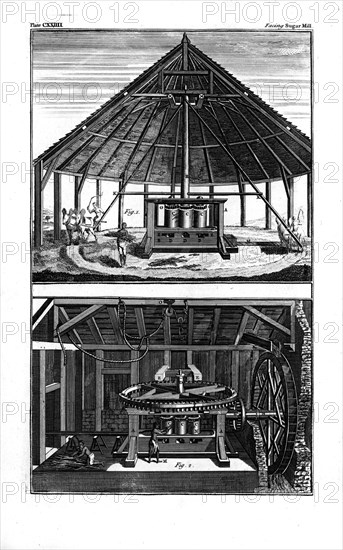 Two sugar mills, West Indies, 1764. Artist: Unknown