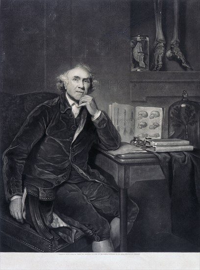 John Hunter, 1786. Artist: WO Geller