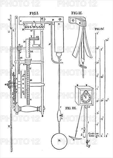 Design for a pendulum clock, 1673. Artist: Anon