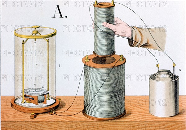 Faraday's electromagnetic induction experiment, 1882. Artist: Unknown