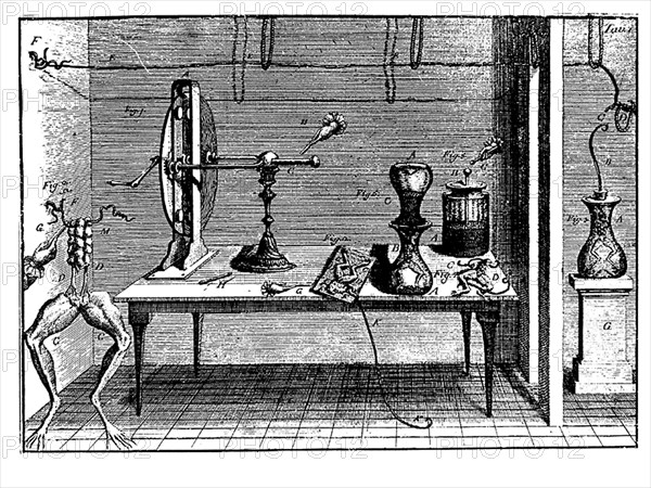 Luigi Galvani's experiments with electricity, 1791. Artist: Unknown