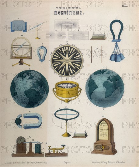 Magnetism, c1850. Artist: Unknown