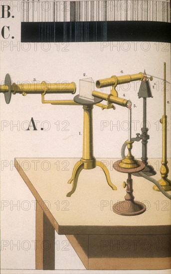 Spectroscope, 1882. Artist: Unknown