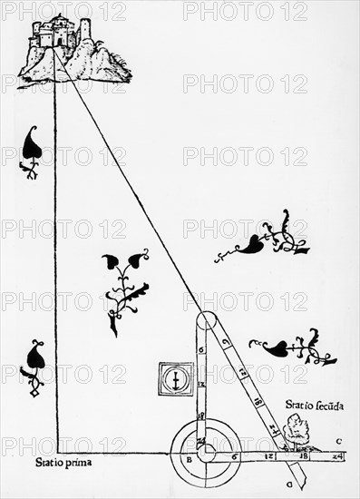 Surveying, 1551. Artist: Unknown