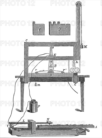 Morse's first telegraph, 1837 (c1900). Artist: Sir John Gilbert