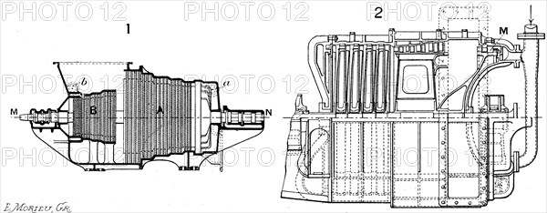Longtudinal sections of two steam turbines. Artist: Unknown