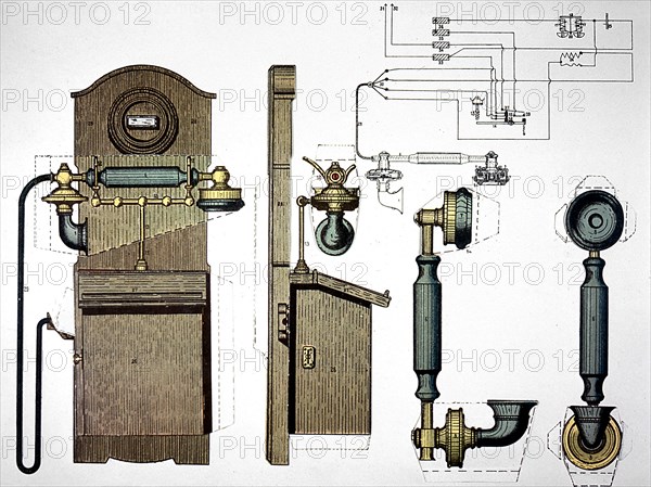 Wall mounted telephone, c1910. Artist: Unknown