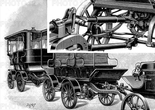 Renard's automobile train, showing coupling (top right) and a train of wagons, 1904. Artist: Unknown