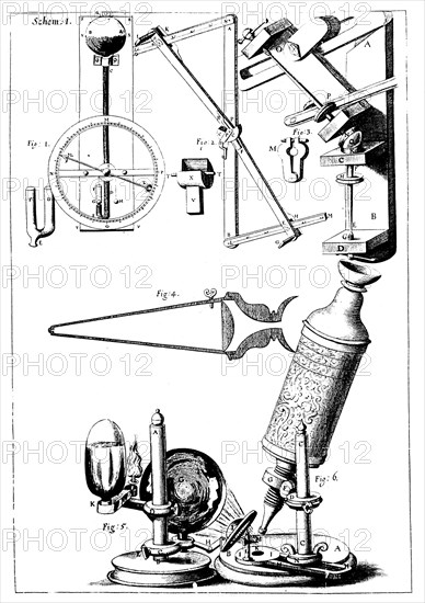 Hooke's microscope with condenser for concentrating light, 1665. Artist: Unknown
