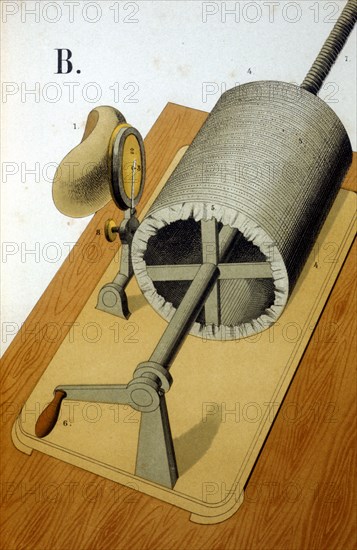Thomas Alva Edison's first Phonograph, 1878. Artist: Unknown