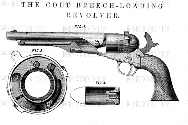 Colt Frontier revolver, invented by Samuel Colt (1814-62), c1850. Artist: Unknown