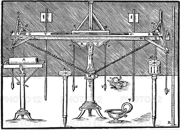 A surveyor's level, 1547. Artist: Unknown