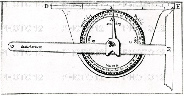 Planimeter used in conjunction with a set square for surveying, 1605. Artist: Unknown