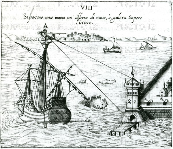 Measuring the distance from ship to shore, using a quadrant marked with shadow-scales, 1598. Artist: Unknown