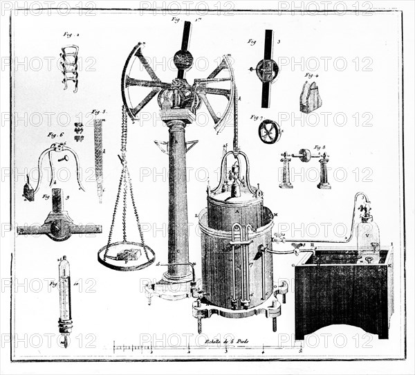 Antoine Lavoisier's apparatus for weighing gases, 1789. Artist: Unknown