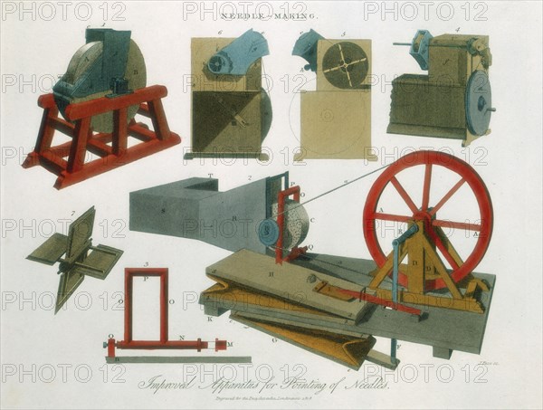 Needle-making equipment, 1819. Artist: Unknown