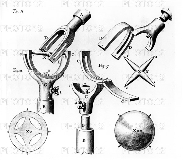 Universal joint invented by Robert Hooke, 1676. Artist: Unknown