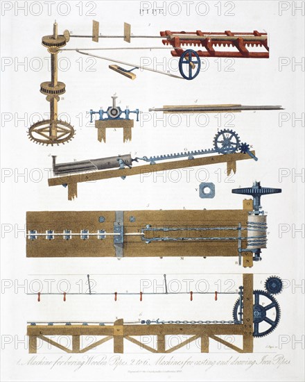 Boring wooden pipes, and casting and drawing iron pipes, c1825. Artist: Unknown