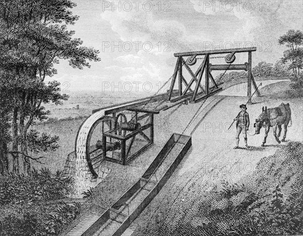 Inclined plane powered by water wheel in used on a canal, 1796. Artist: Unknown