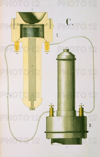 Bell telephone, 1882. Artist: Alexander Graham Bell Artist: Unknown