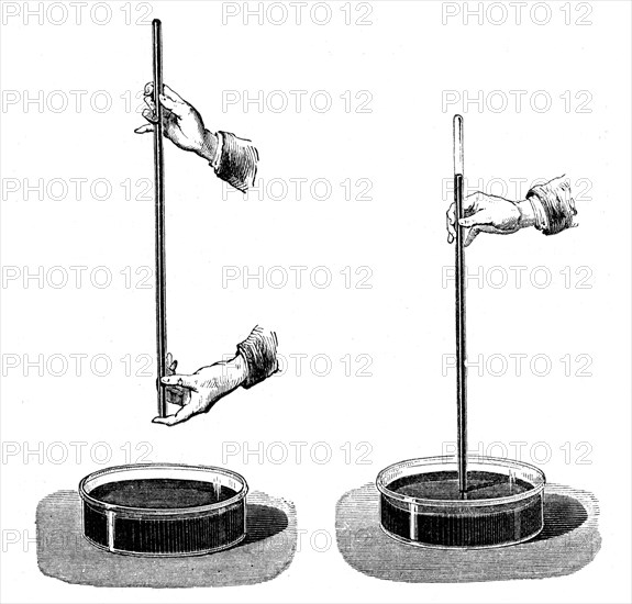 Torricelli's demonstration of the effect of atmospheric pressure on a column of liquid, 1643 (1873). Artist: Unknown