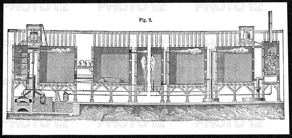 Lead chambers for large-scale production of sulphuric acid, 1874. Artist: Unknown