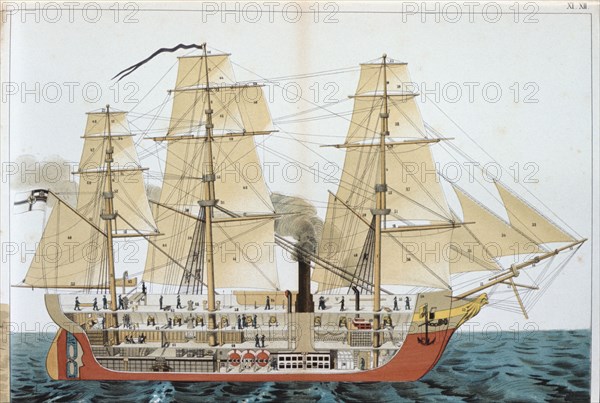 Transitional ship, 1886. Artist: Unknown