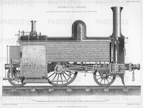 Longitudinal section of a typical British passenger steam locomotive, 1888. Artist: Unknown