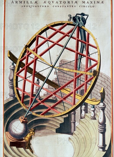 The Equatorial Armillary of Tycho Brahe, 17th century. Artist: Unknown