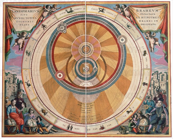 Depiction of the Geo-Heliocentric Universe of Tycho Brahe, 17th century. Artist: Andreas Cellarius