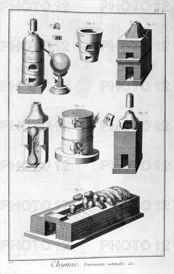 Chemistry, furnace utensils, 1751-1777. Artist: Denis Diderot