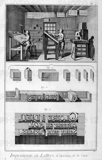 Interior of a Printing Works, type setting, 1751-1777. Artist: Denis Diderot