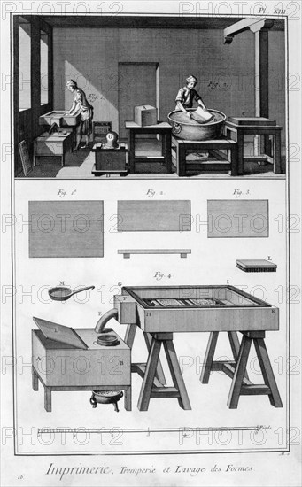 Interior of a Printing Works, wetting room, 1751-1777. Artist: Unknown