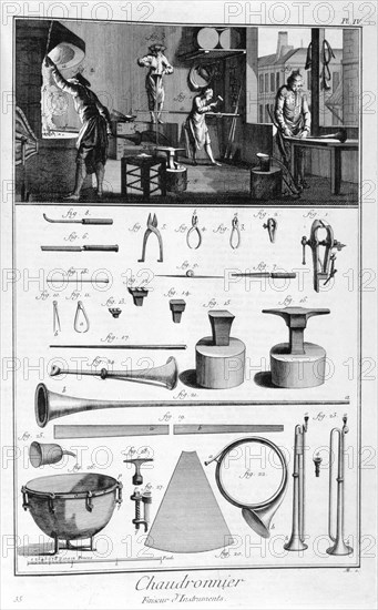 Interior of a Ironmongers, and plans of instruments, 1751-1777. Artist: Denis Diderot