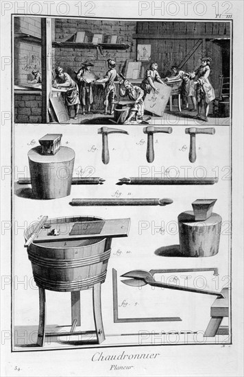 Interior of a Ironmongers, and plans of instruments, 1751-1777. Artist: Denis Diderot