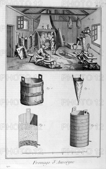 Cheese of Auvergne, 1751-1777. Artist: Unknown